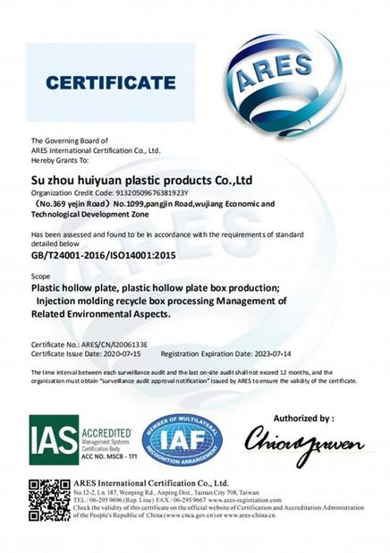 Chiny Suzhou Huiyuan Plastic Products Co., Ltd. Certyfikaty